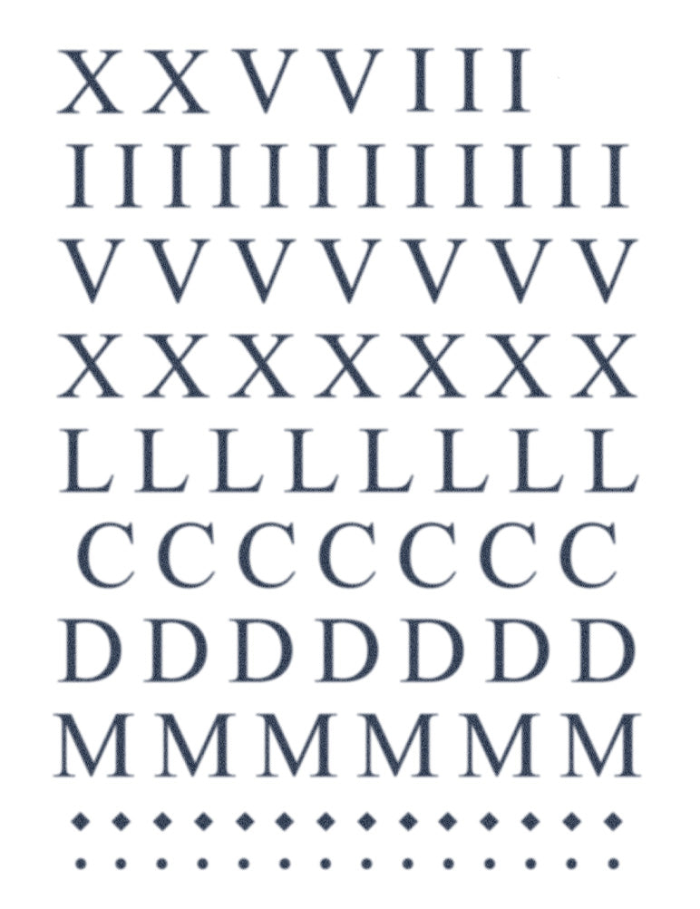Roman Numerals Tattoo