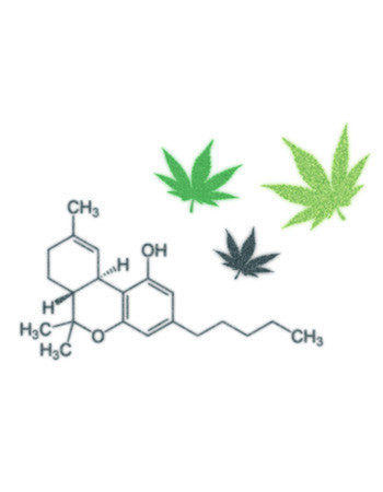 THC