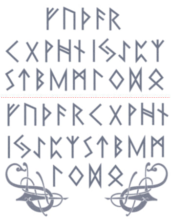 Elder Futhark Rune Tattoos Set