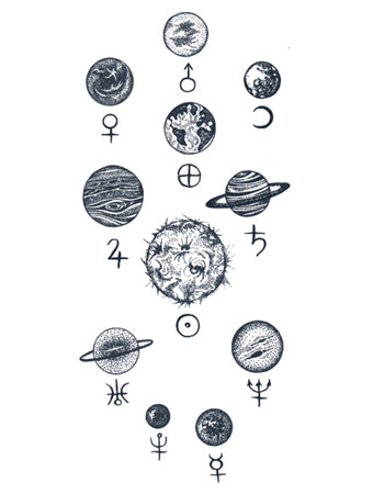 Astrological Set